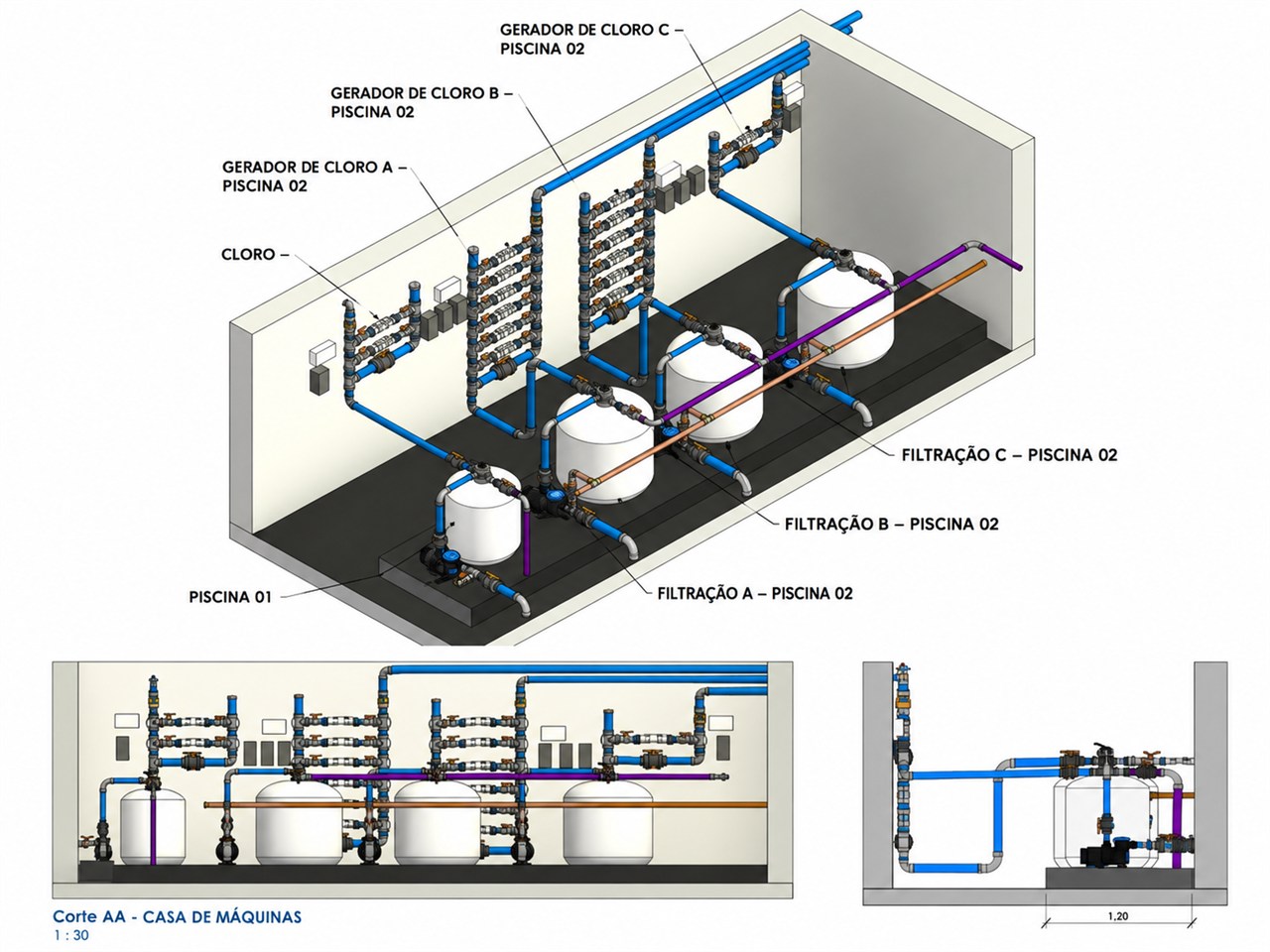 Projeto de casa de máquinas multissistema